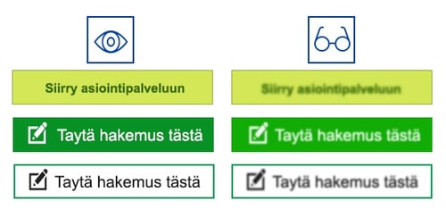 An example of how contrast, font and more efficiently used button text along with the font size affect the button’s legibility.