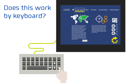 The web site should allow the user to move around without a mouse, with only using the keyboard.
