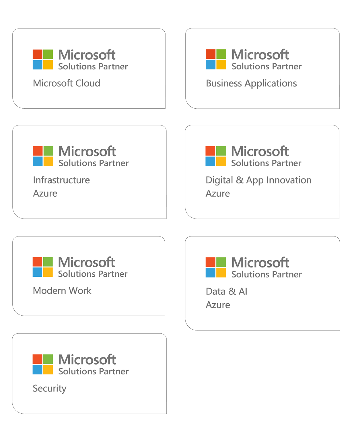 Microsoft 2023 designations portrait