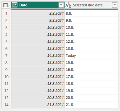 Power BI 5