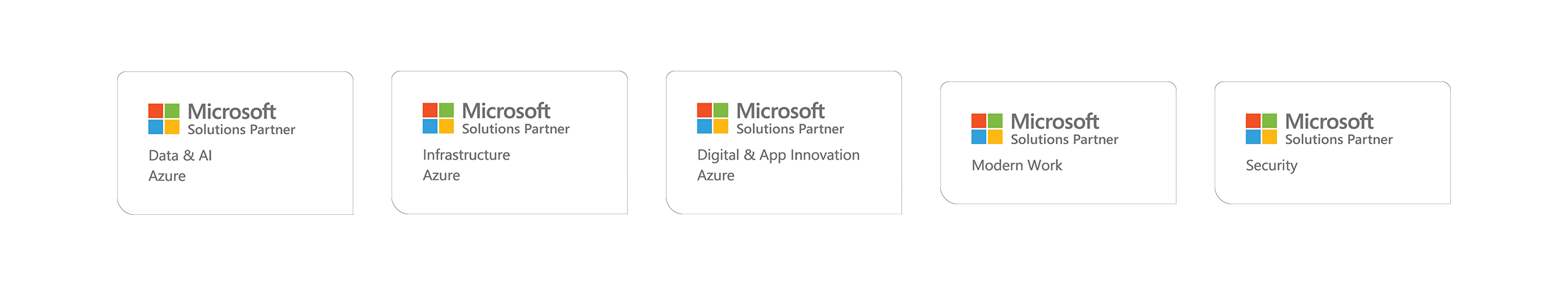 Microsoft MCPP Solution nominations for Innofactor (004)