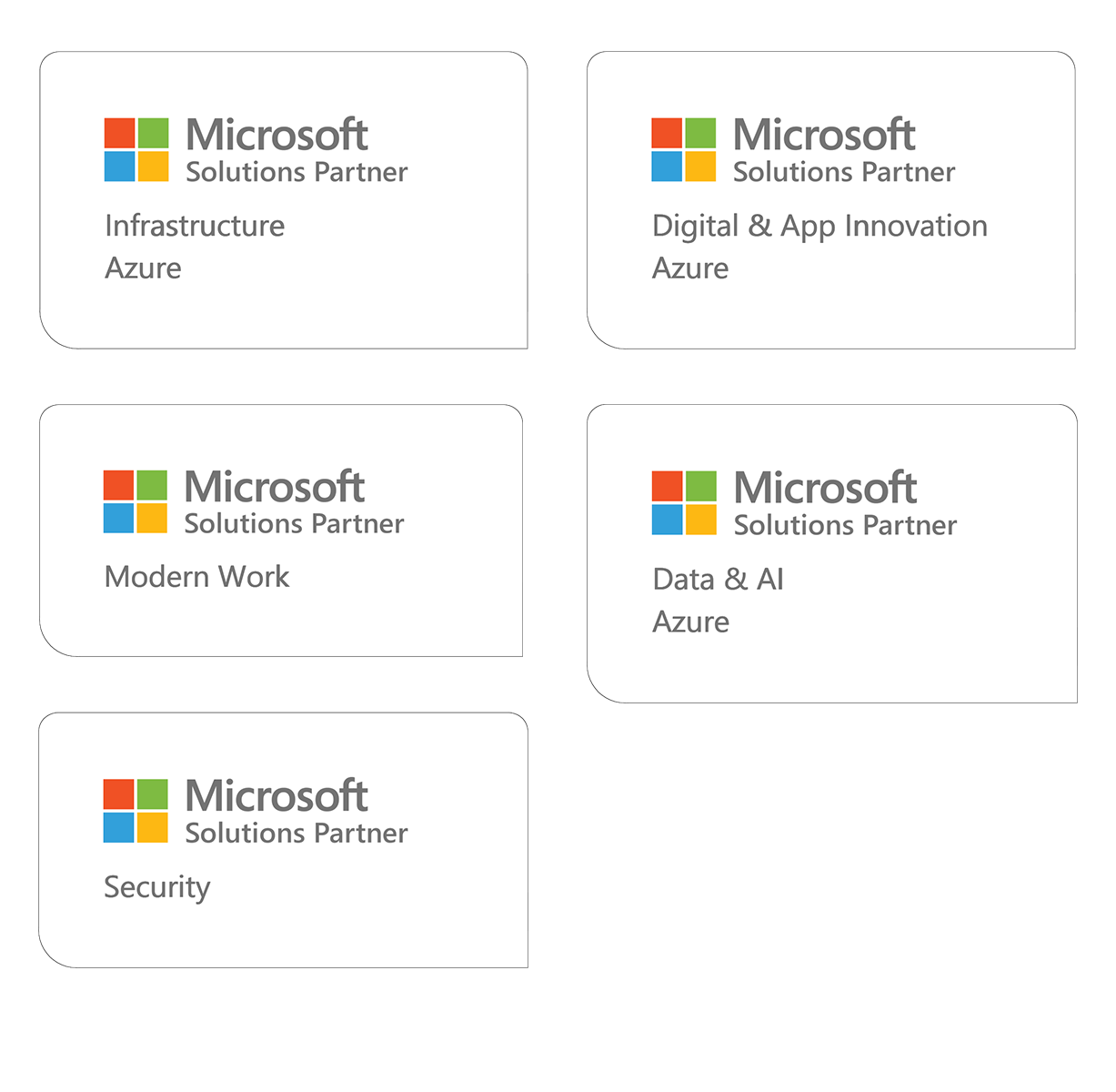 Microsoft MCPP Solution nominations for Innofactor - mobile (003)